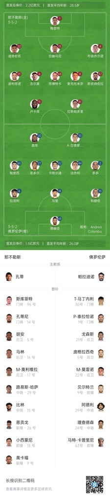 那不勒斯vs佛罗伦萨首发:卢卡库、小麦出战,基恩、德赫亚先发