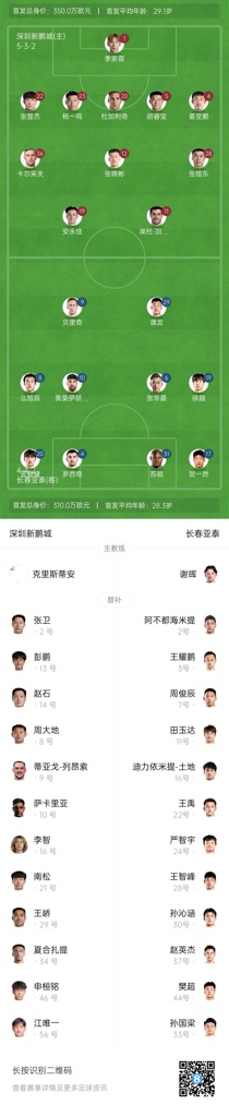 新鹏城vs亚泰首发：姜至鹏、安永佳先发，贝里奇、谭龙出战
