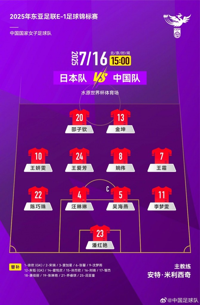 东亚杯丨中国女足vs日本女足首发:王霜、吴海燕先发,李梦雯出战